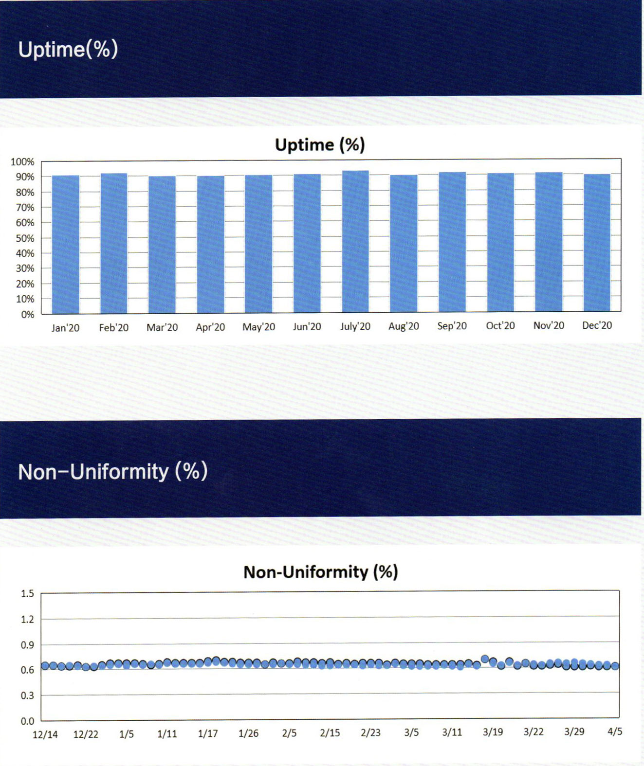尊龙凯时人生就是搏 -首页官网