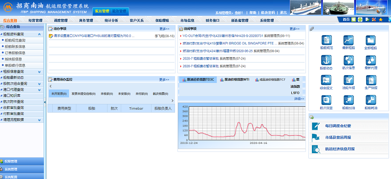 图片要害词